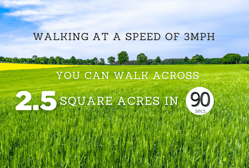 How Big is Two and a Half Acres of Land? With Helpful Visual Comparison