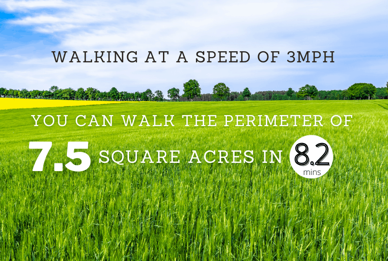 How Big is 7 1/2 Acres of Land? (With Helpful Visual Comparisons ...