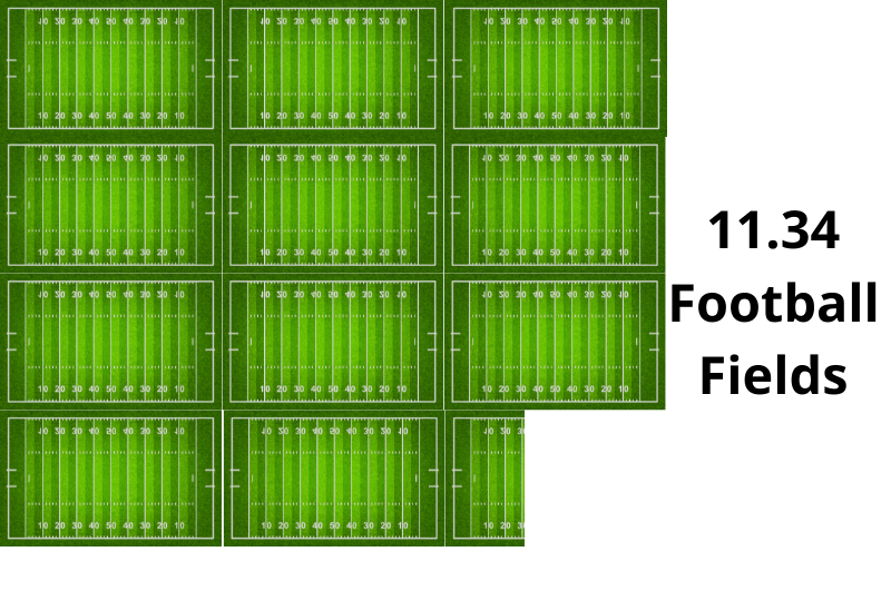 how-big-is-15-acres-of-land-helpful-visual-comparisons-real-estate