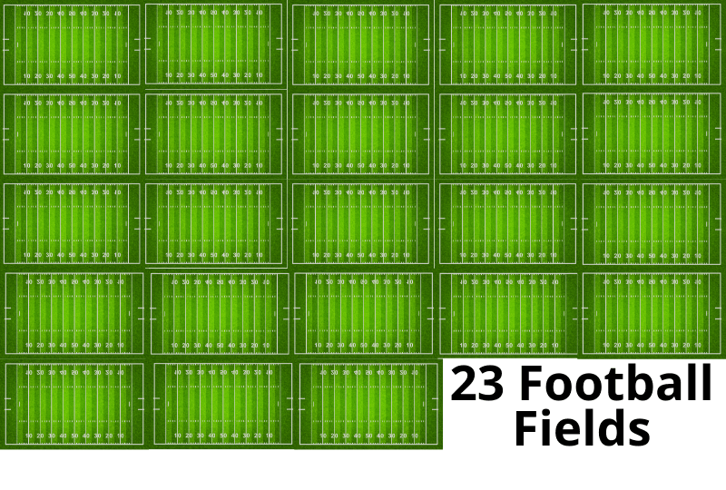 how-big-is-40-acres-of-land-helpful-visual-comparisons-real-estate