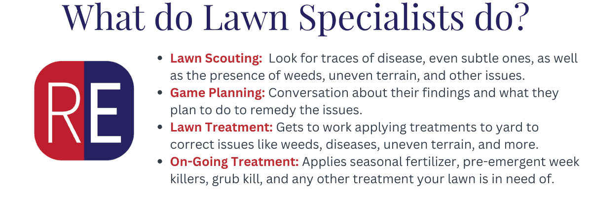 List and description of what lawn specialists do. 1. assess grass 2. treatment plan 3. Treat grass 4. on-going treatment