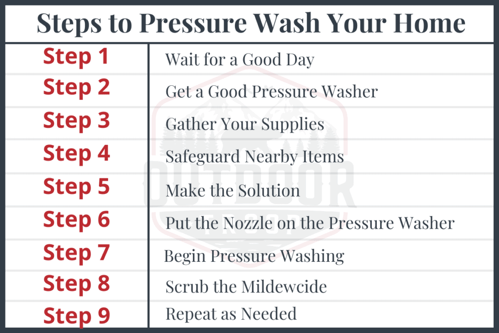 Table showing 9 steps to pressure washing your home. 1: wait for a good day 2: get a good pressure washer 3: gather supplies 4: safeguard nearby items 5: make the solution 6: put the nozzle on the pressure washer 7: begin pressure washing 8: scrub the mildewcide 9: repeat as needed